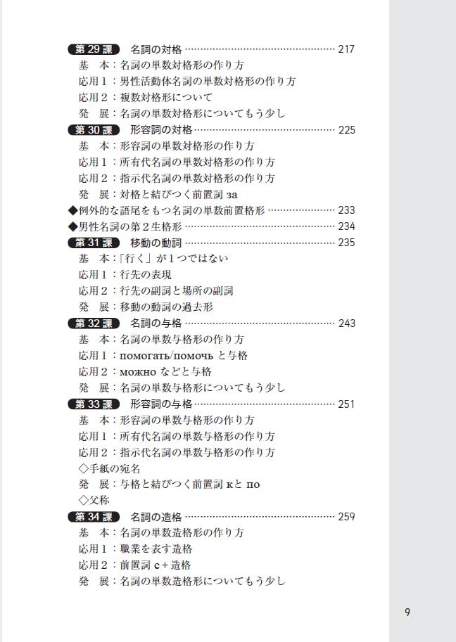 Русская грамматика для начинающих