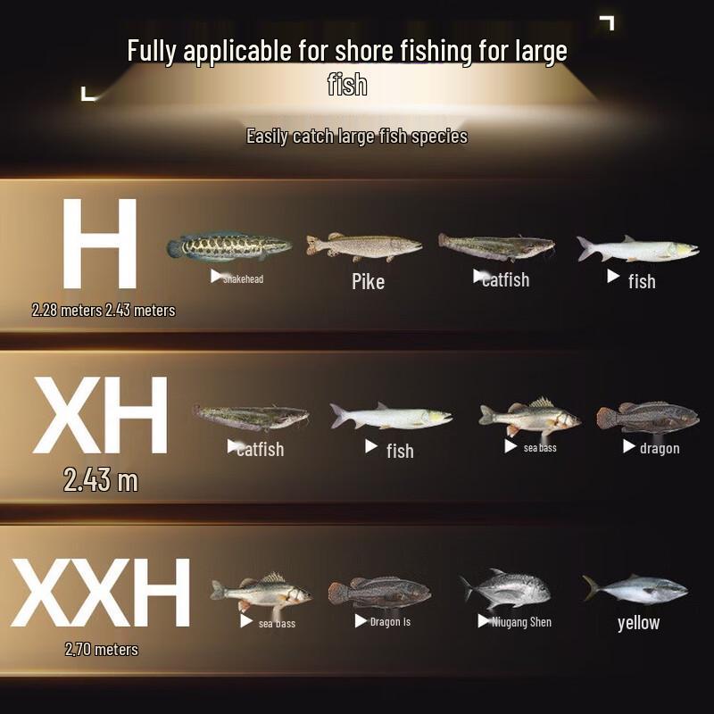 Удилище Brangdy XXH для тяжелой спиннинговой ловли