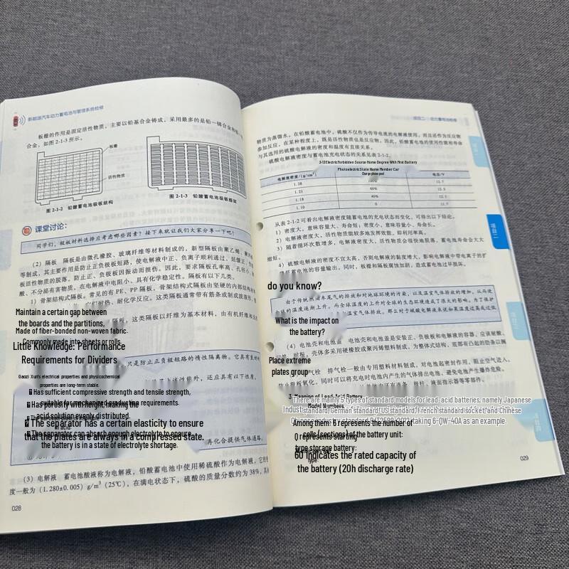 Руководство по ремонту аккумуляторных батарей и систем управления для транспортных средств на новой энергии