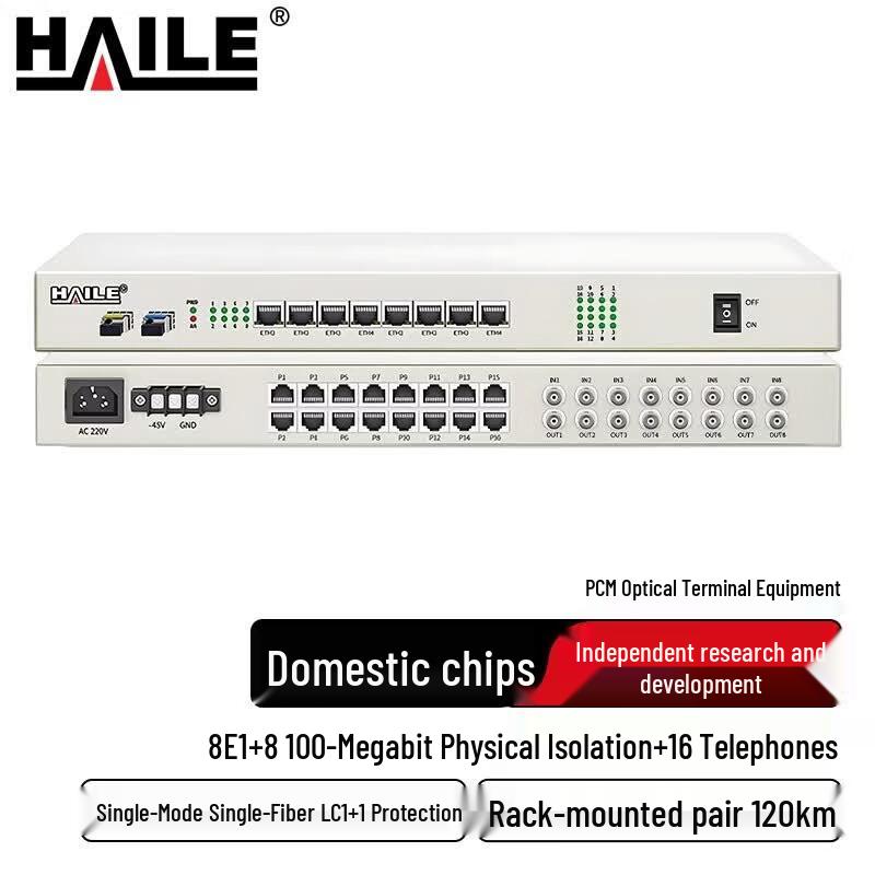 Интегрированный оптический мультиплексор Haile PCM для множества услуг