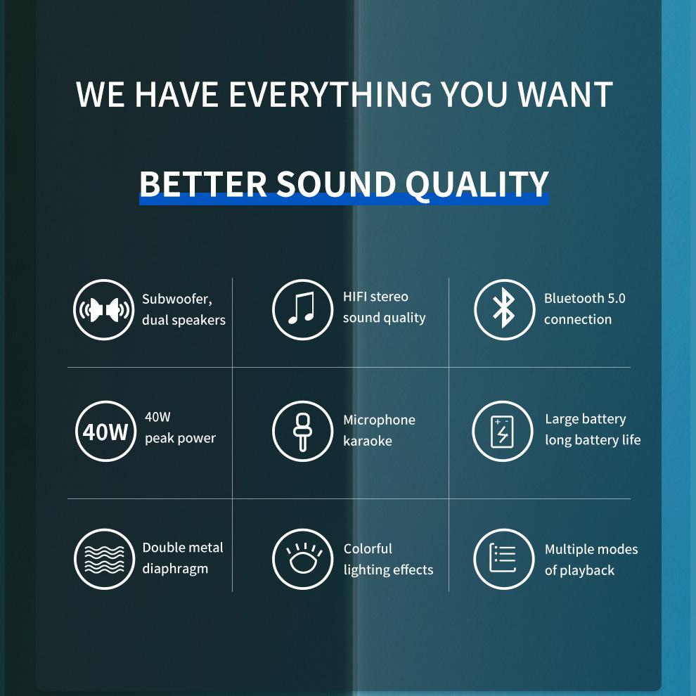 P1 40W High Power Wireless Bluetooth Speaker Audio Center, Portable Sound Box Powerful Boombox Outdoor Stereo Speaker Loudspeaker Deep Bass Music Box