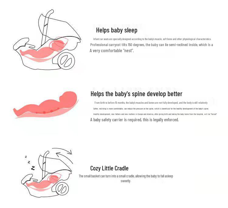 4-in-1 Lightweight Baby Stroller and Car Seat