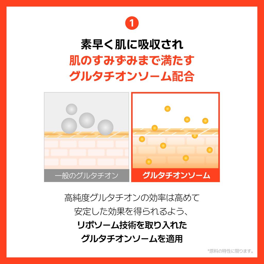 Крем Prem Glutathione PDRN Glow с 5 витаминами для сияющей и гладкой корейской кожи 50 мл, Глутатион, PDRN, Сияние, Увлажнение,