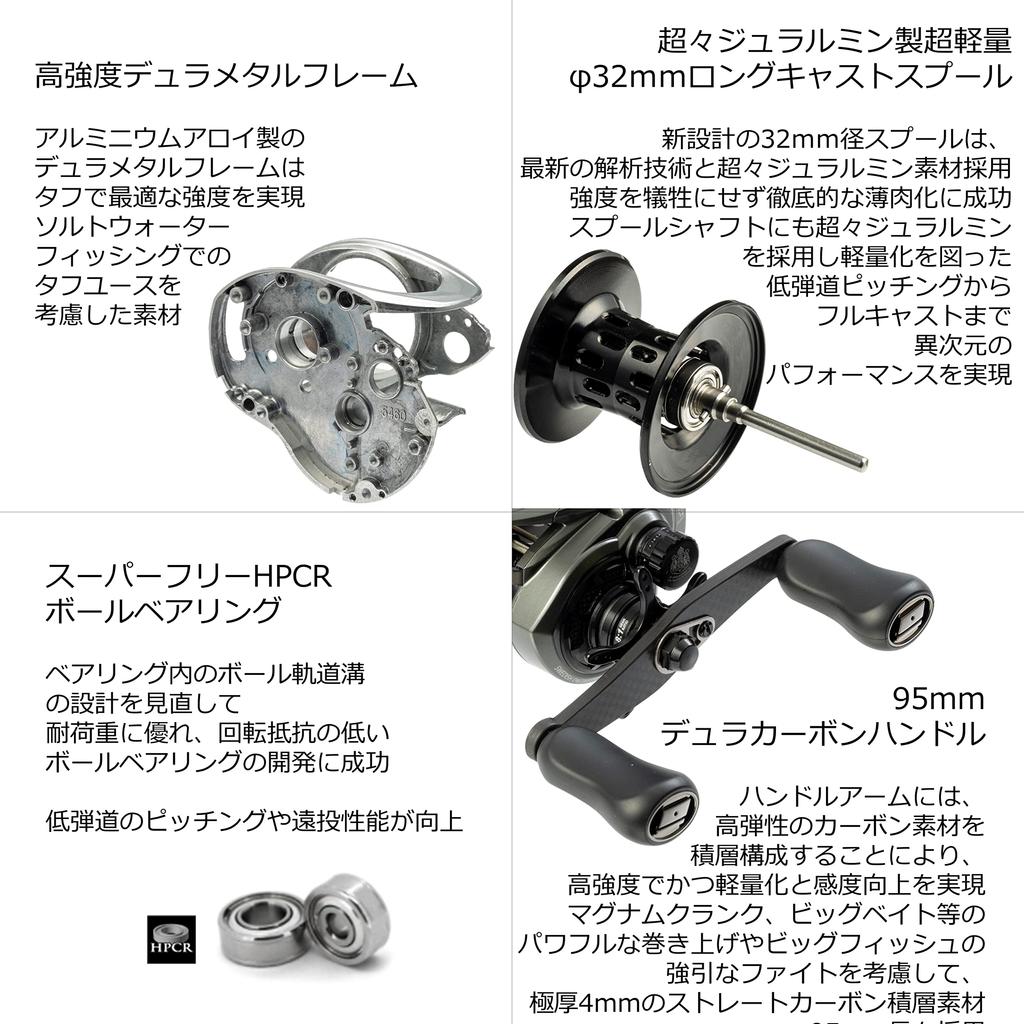 AbuGarcia ZENON Baitcasting Reel for Fresh Water Only BEAST6-L Left-handed