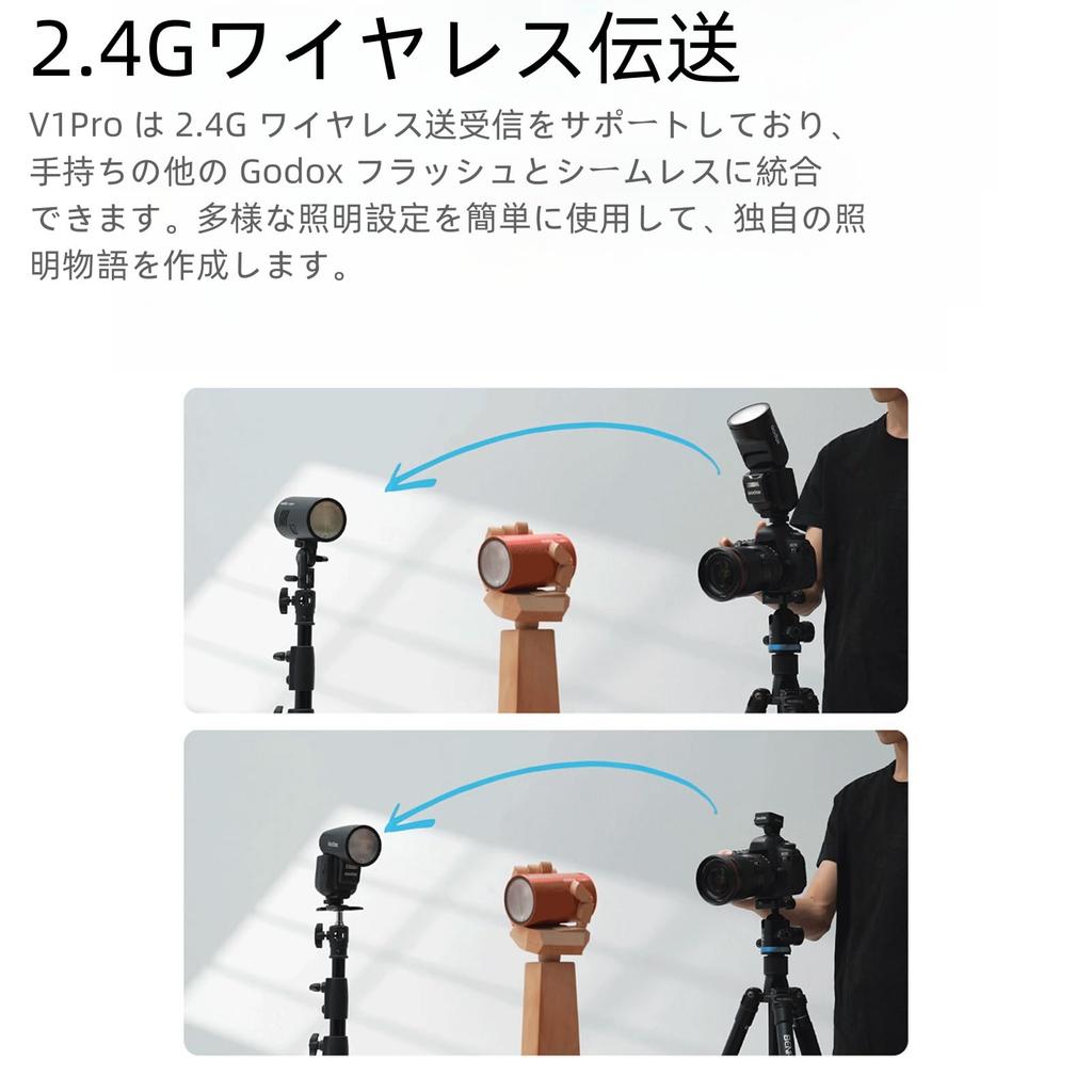 Authorized GODOX Flash Strobe for Compatible with Olympus [GODOX Distributor] V1Pro-O Olympus, 1/8000 HSS, 76WS, 2.4G TTL, (v1pro O)