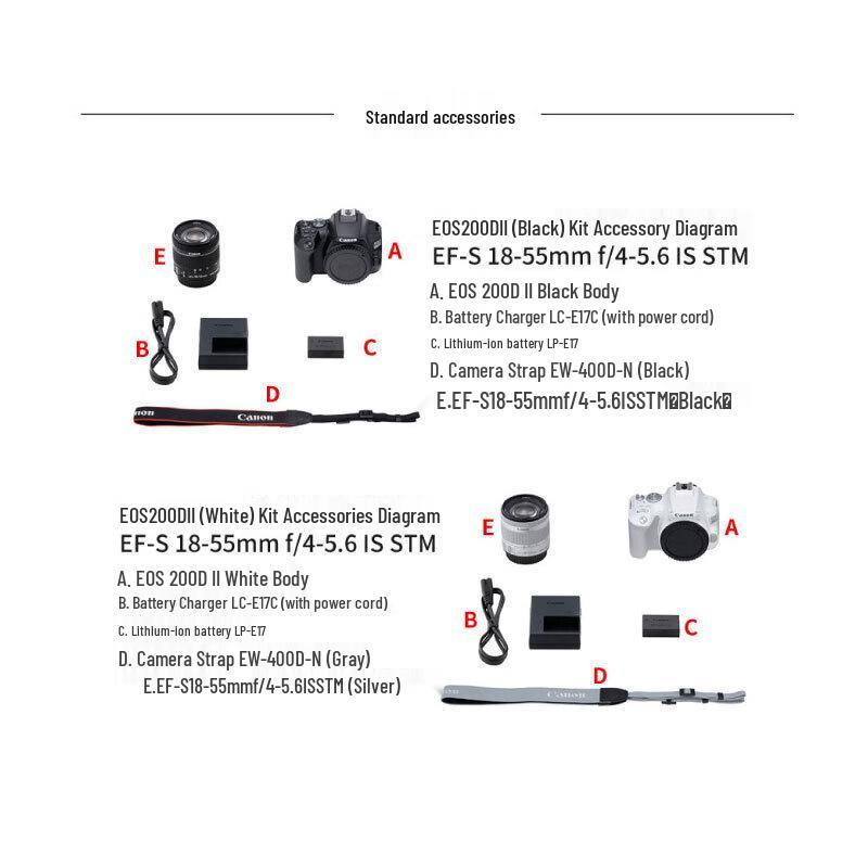 Canon EOS 200D II DSLR Camera with EF-S 18-55mm Lens Kit (CN version)