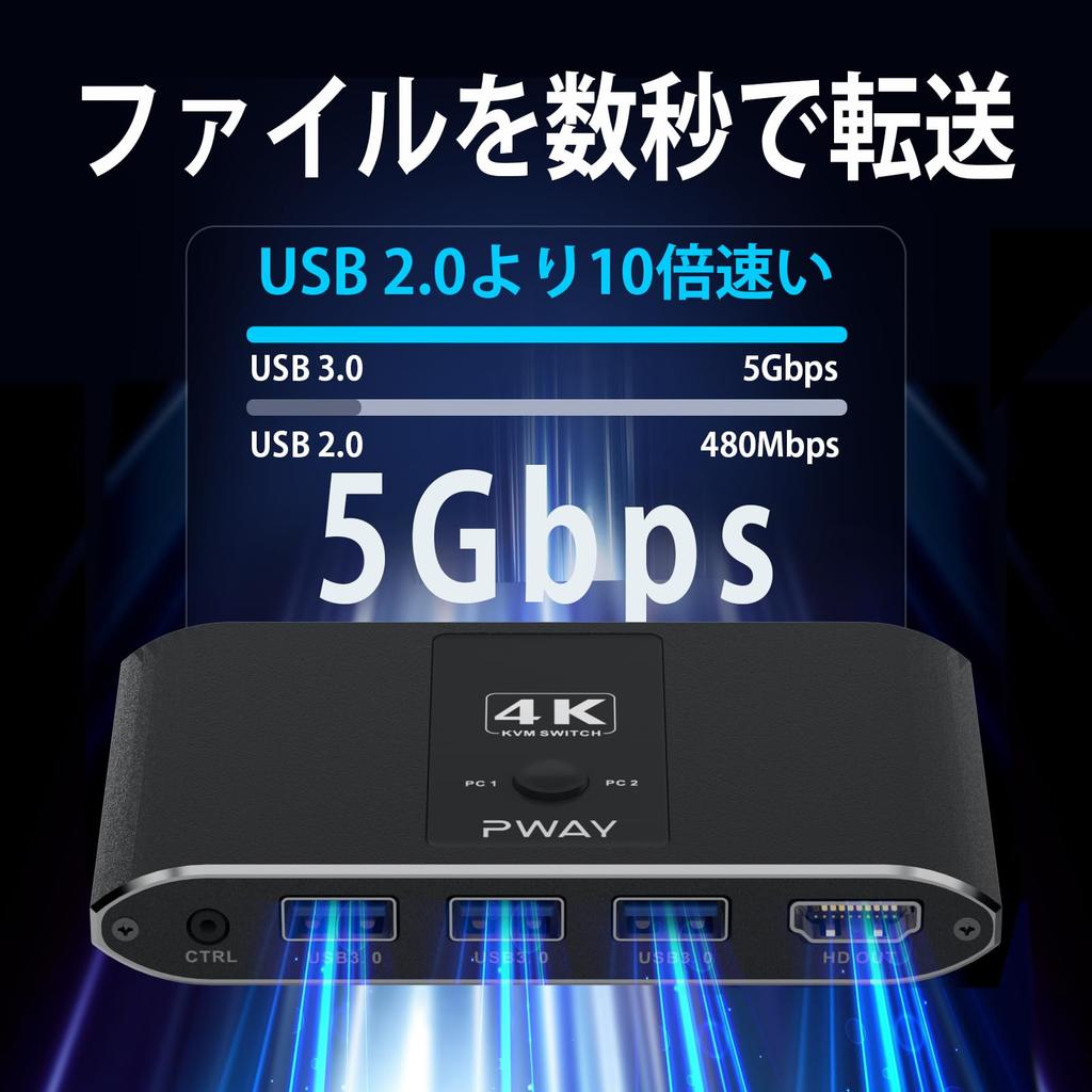 KVM Switch Can Be Connected To 2 PCs HDMI KVM Switcher 2 Inputs 1 Output Resolution Compatible USB Button Wired Remote Control Switching Ideal for