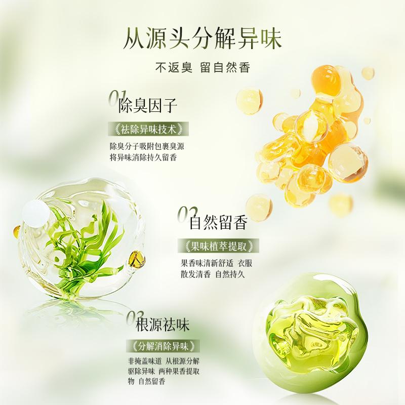 Botanical Antistatic Spray