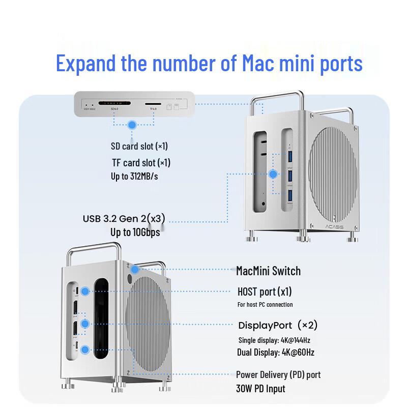 Док-станции Acasis Thunderbolt/USB4