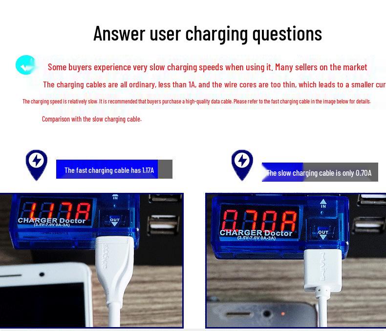 Многопортовое USB-зарядное устройство: Станция на 10-100 портов с быстрой зарядкой PD/QC3.0 - Charger King