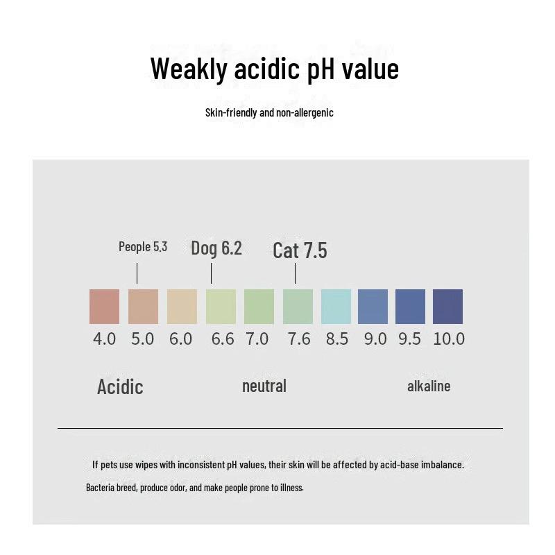 200 портативных салфеток для чистки глаз домашних животных: Формула с эфирными маслами для кошек и собак для удаления пятен от слез и грязи