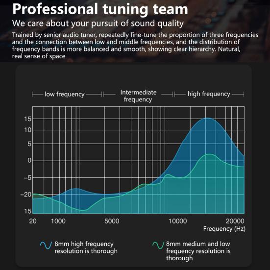 Практичные наушники с эффектом объемного звука 3D, цвет макарон, широко совместимый
