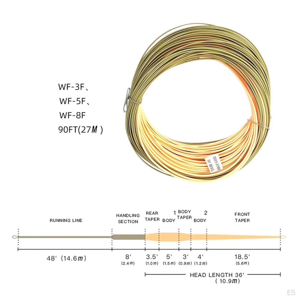 All Purpose Fly Line Floating Trout Fishing Double Loop Weight Forward