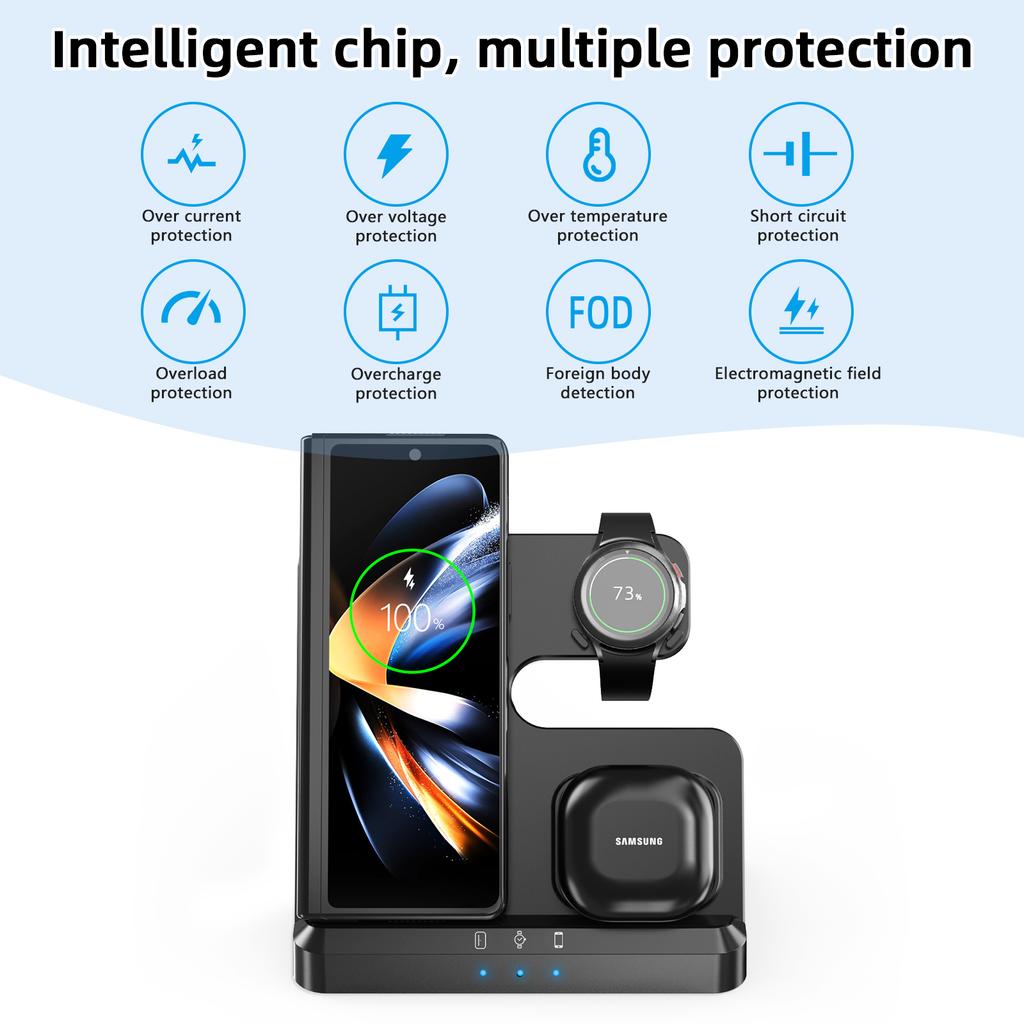 3 в 1 беспроводная зарядная подставка для Samsung Z Fold Flip 6 5 4 S23 S24 станция быстрой зарядки для Galaxy Watch 7 6 5 4 3 Buds2 Pro