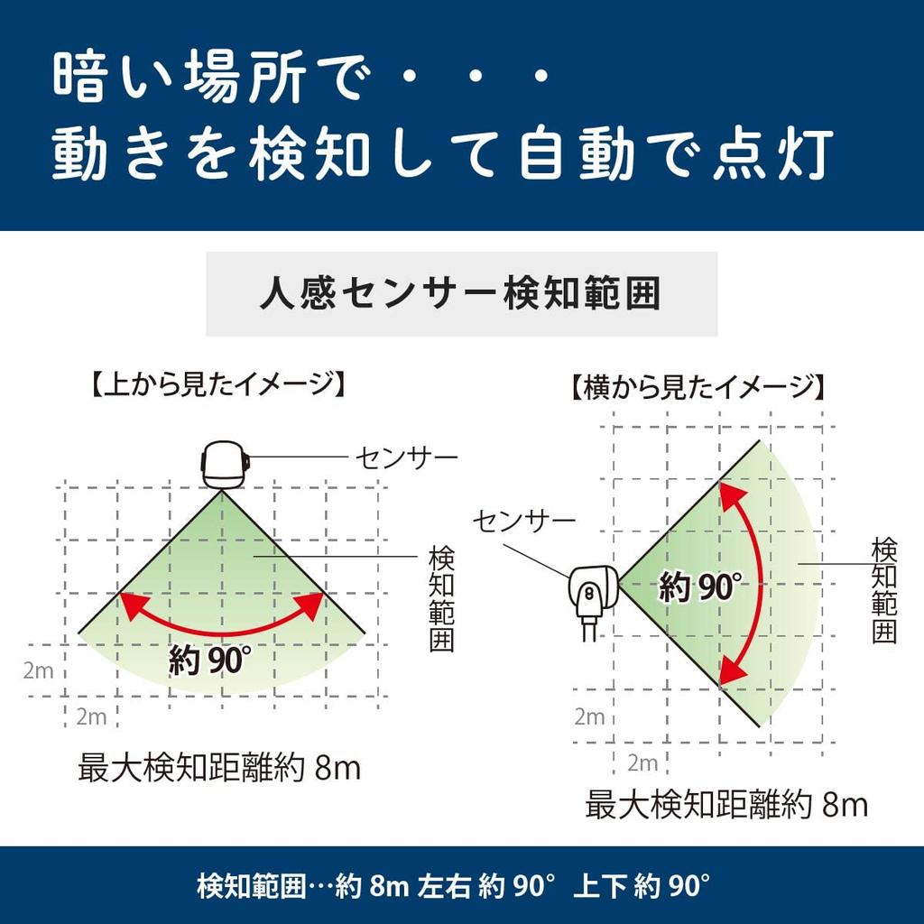 Светодиодный садовый светильник OHM Electric, грунтовый светильник с датчиком движения, тип-палочка, дневной белый, LS-B300GS-2, 06-4102