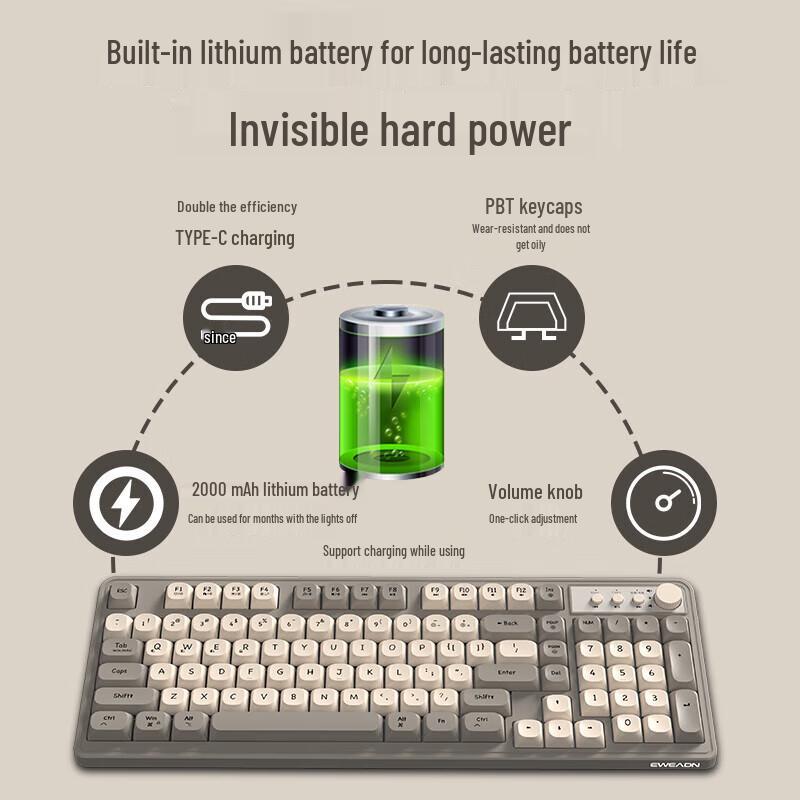 Forerunner V1Pro Tri-Mode Silent Mechanical Feel Keyboard