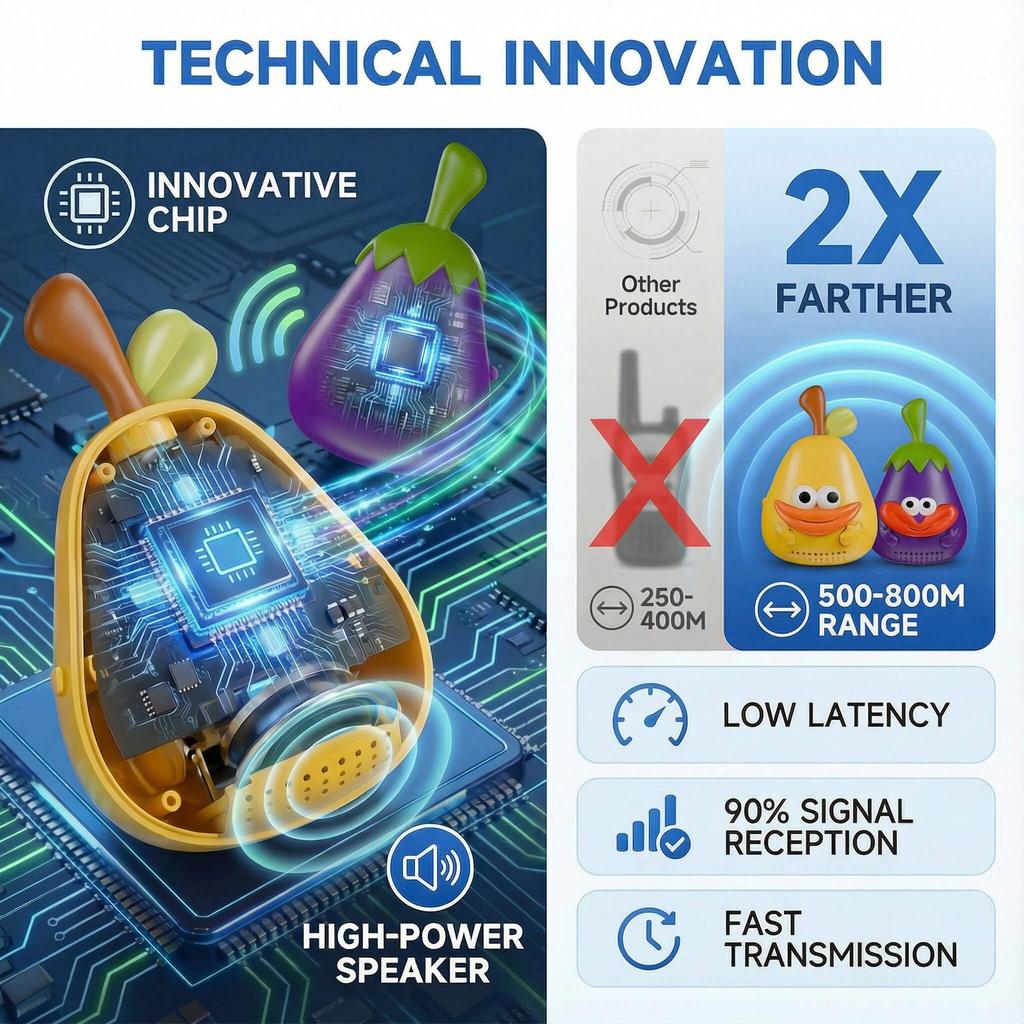 Walkie Talkies Toys for Kids: Fruits Toys 2 Pack Birthday Gifts for 3-12 Year Old Girls Boys, Camping Outdoor Games, Christmas