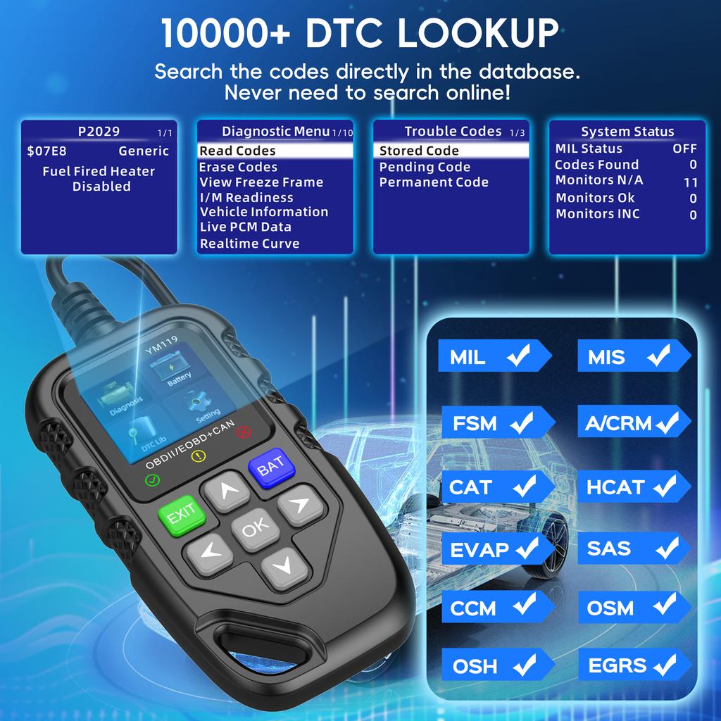 Сканер OBD2 с проверкой аккумулятора, сканер OBDII/EOBD, диагностический инструмент, считыватель кодов автомобиля, CAN-сканер, считыватель кодов неисправностей двигателя
