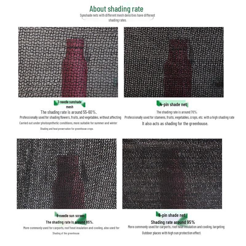 Heavy-Duty Black Sunshade Net