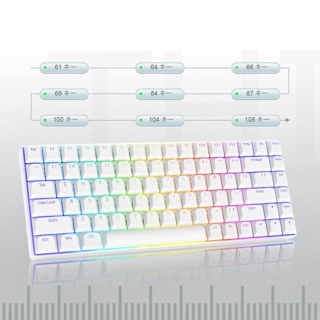 Клавишный колпачок XVX 118 PBT, индивидуальный низкопрофильный колпачок, совместимый с клавиатурами универсального типа 100%, 75%, 65%, 60% (белый)