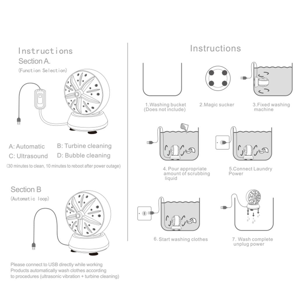 Portable Travel Washing Machine High-Power Mini Laundry Machine Double-Turbine Waving Washer