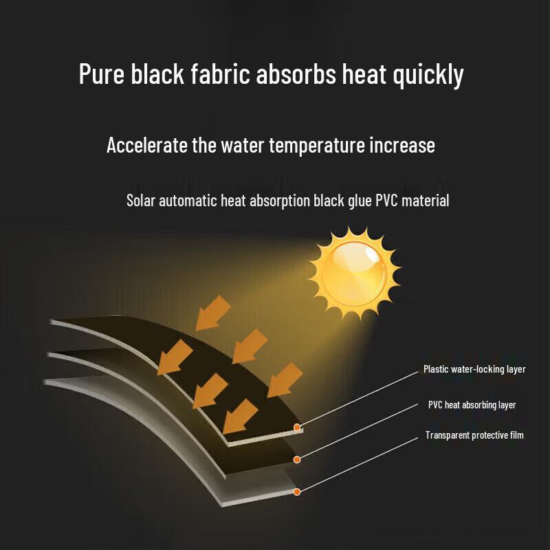 Suncojia 20-литровый походный душ с солнечным подогревом
