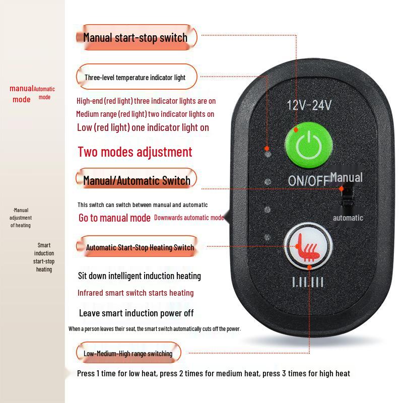 GAC Aion Trumpchi GE3 Heated Seat Cover & GAC AION Y Car Cushion