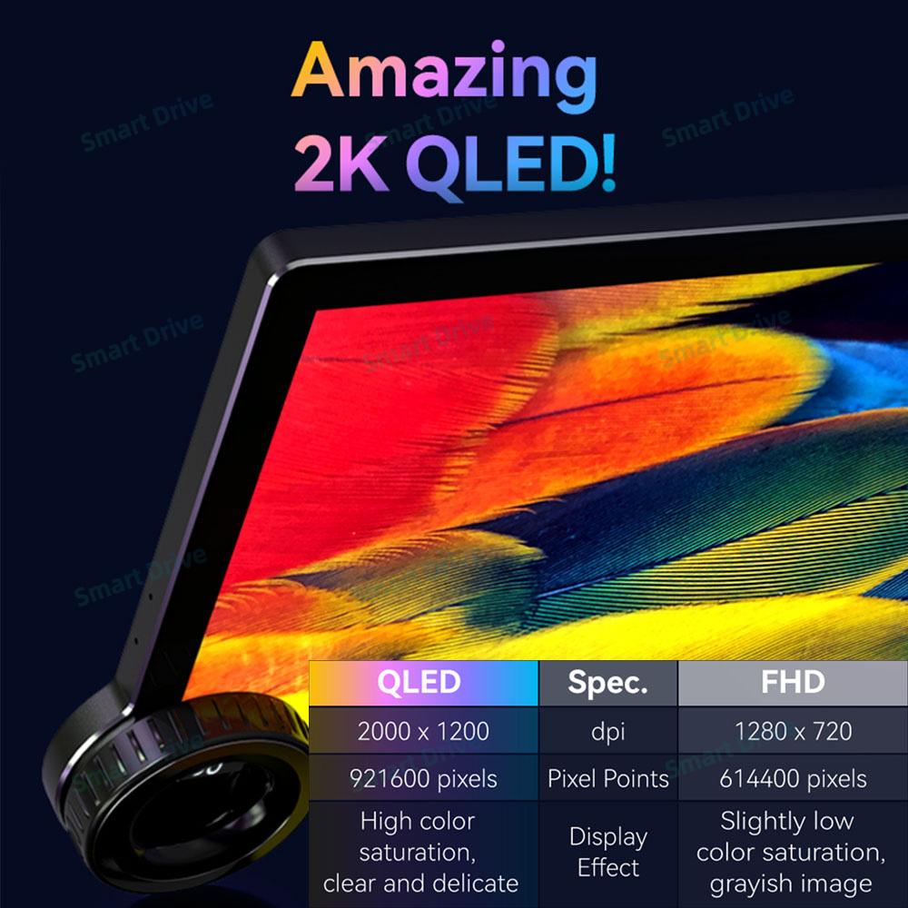 Android 2 Din Car Radio for JEEP Compass 2017 - 2020 Stereo GPS Navigation Multimedia Player Autoradio Audio Auto Head Unit WIFI