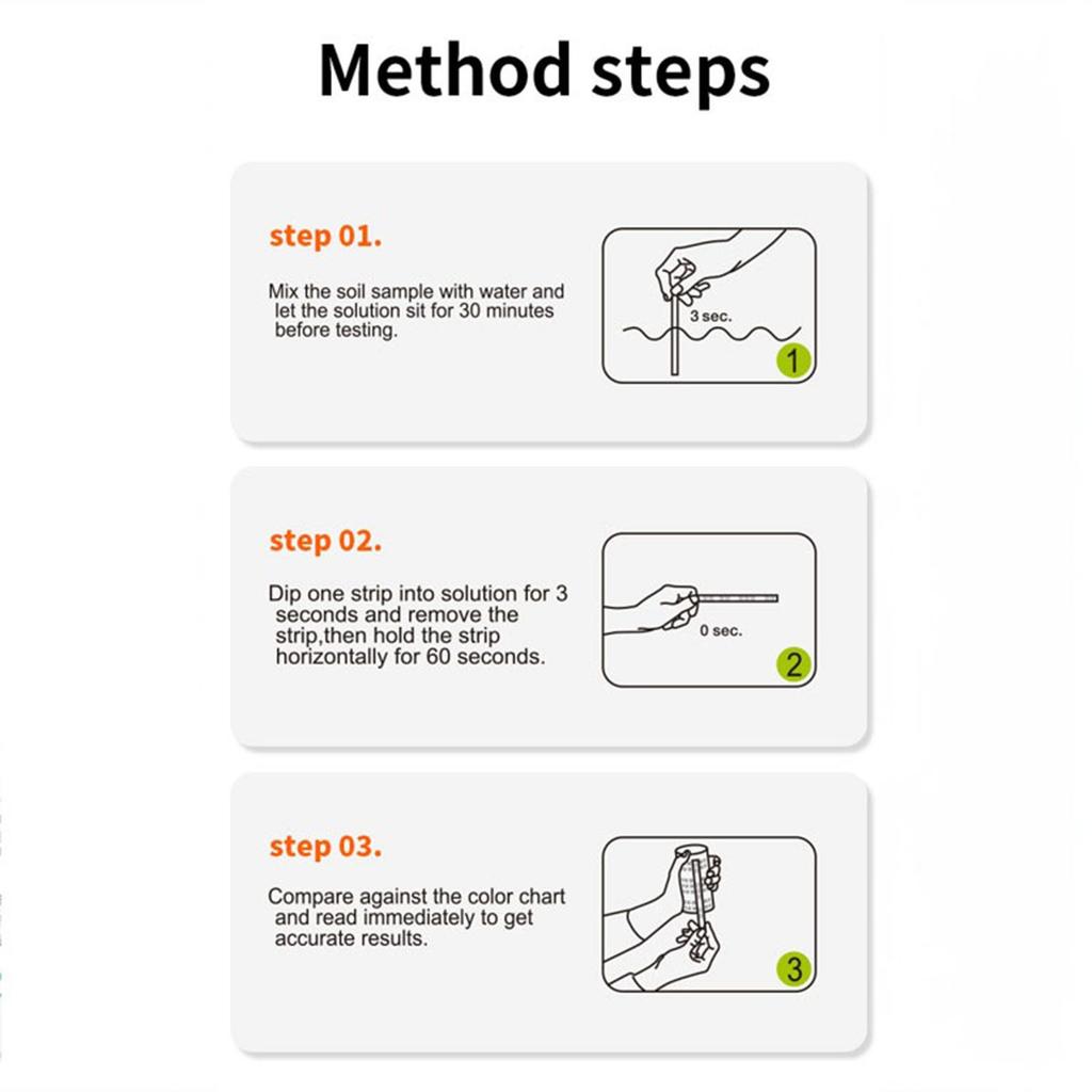 Soil PH Value 3.5-9 Soil Testing Paper, An Accurate And Easy-to-use Soil Testing Instrument For Gardens, Lawns, And Plant Care