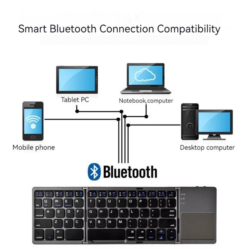 Портативная мини-клавиатура, совместимая с Bluetooth, беспроводная складная клавиатура с трекпадом, совместимая с Ios