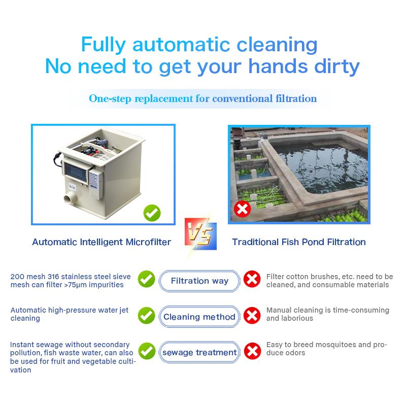 Аквариум Аквариум Пруд с Кои 5 т/ч Барабанный Фильтр Оптовая Продажа Мини-Роторный Барабанный Фильтр Для Очистки Пруда