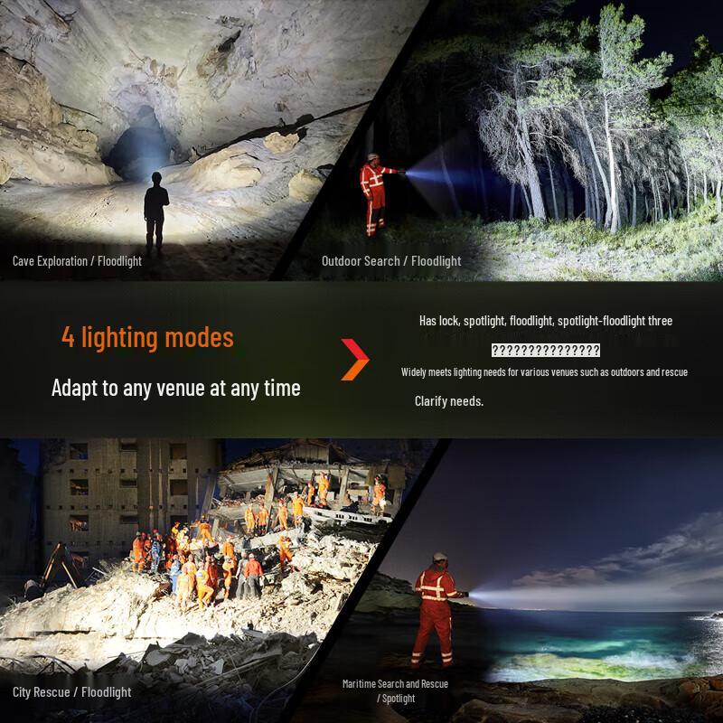 Fenix LR40R V2.0 15000 Lumen Search Flashlight