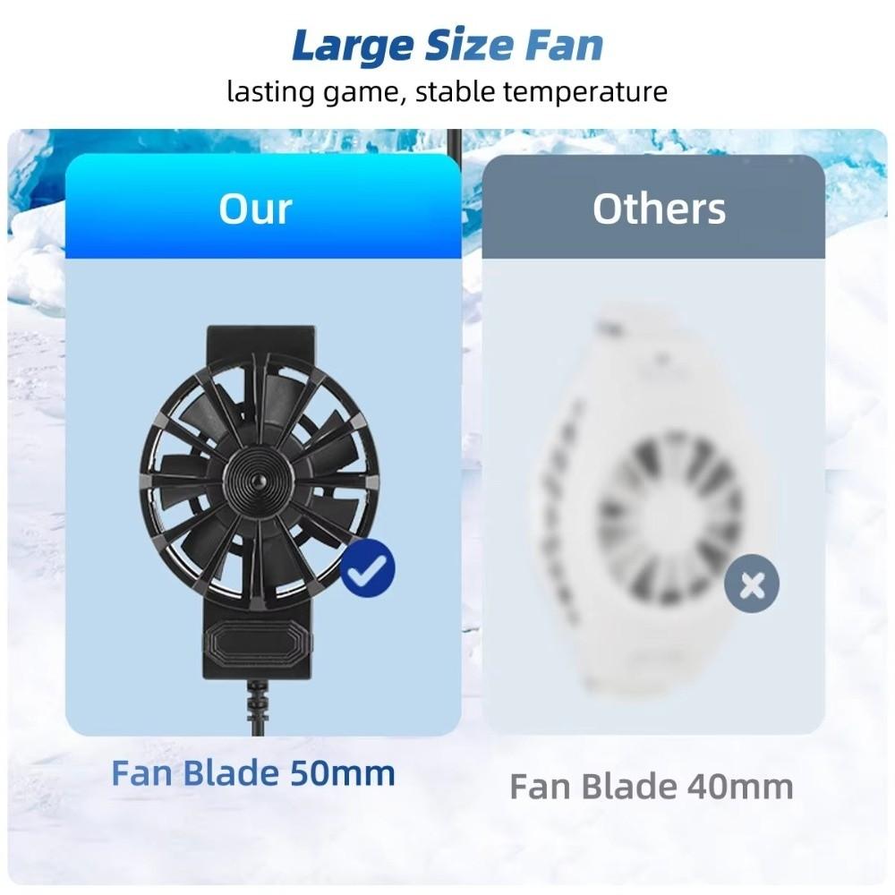 Mute Portable Phone Cooler Air-Cooled Mini Cooling Fan Phone Cooling Fan for Gaming Enthusiasts