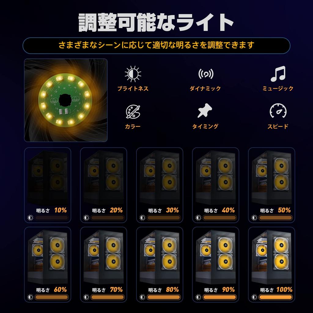 Корпус для ПК AsiaHorse Music RGB 120 мм, материнская плата с 5 В 3-контактным разъемом ARGB, концентратором Aura SYNC и 3 вентиляторами Rocket-X, вентилятором, пультом дистанционного управления, белый,