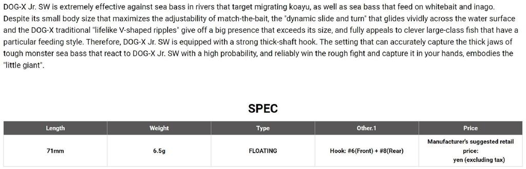 Megabass Dog X JR SW 71 Mm 6.5 Grams Floating Lure GG Heat Iwashi (2122)