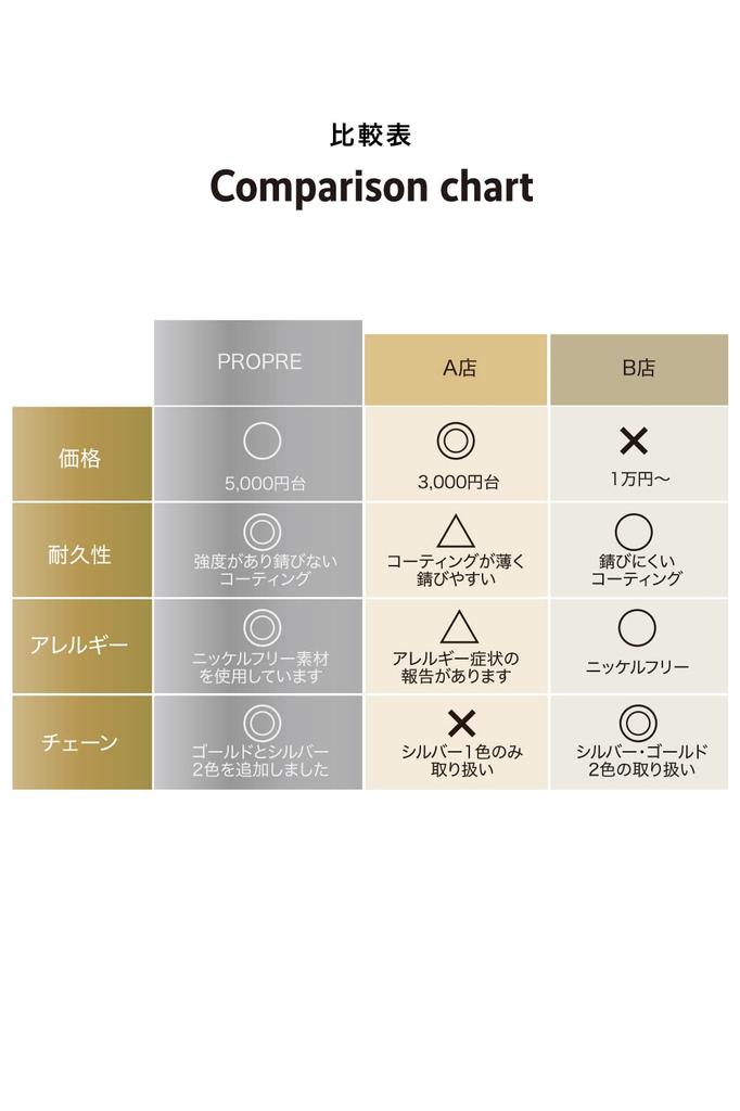 Ожерелье PROPRE Kihei Ожерелье Цепочка Kihei Золотое ожерелье 18-каратное серебро Хип-хоп Ширина 12 мм Мужское Мужское