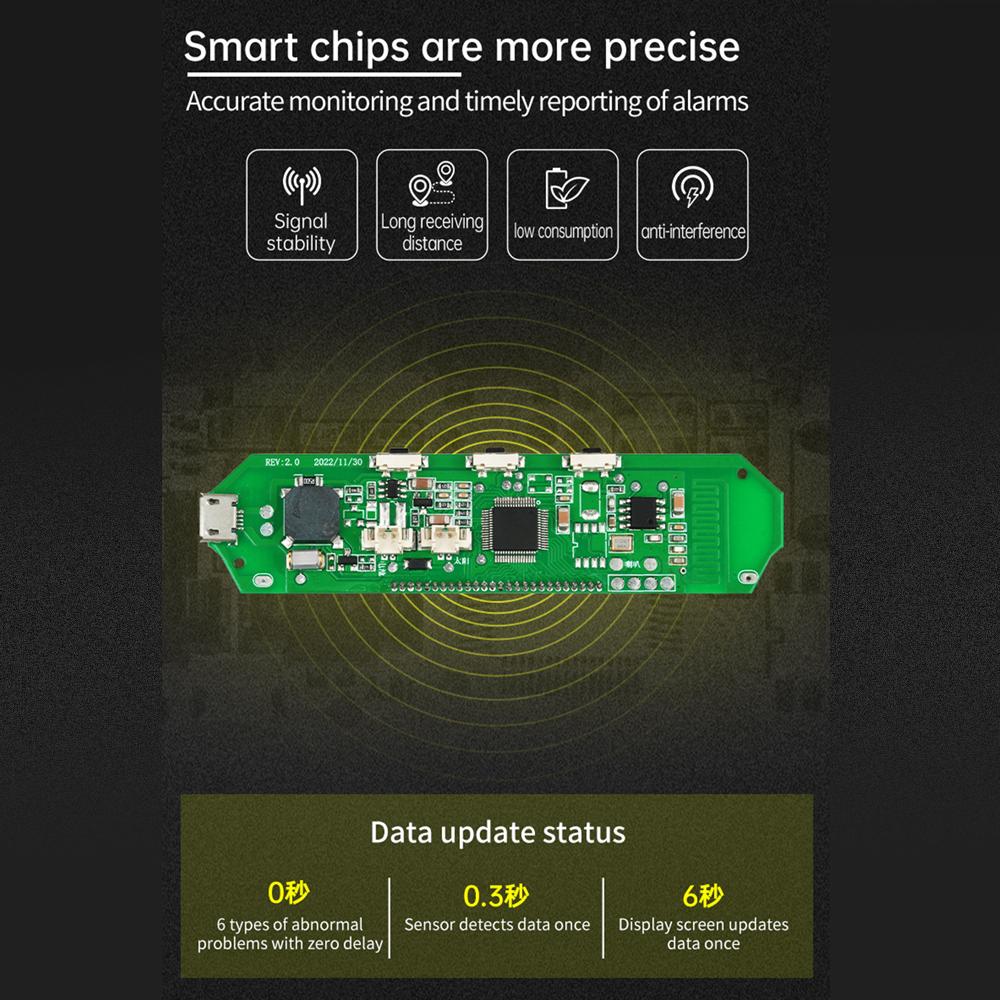 6-Wheel Solar TPMS Car Tire Pressure Alarm with 6 External Sensors Waterproof Digital Tyre Pressure Temperature Warning for Truck RV Van Tractor