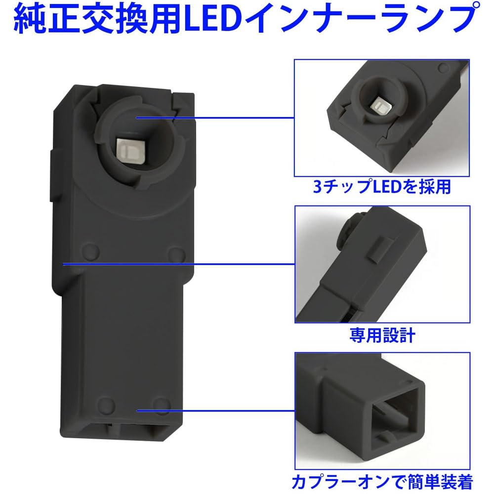 LIKENNY оригинальная сменная светодиодная внутренняя лампа для ног, лампа SMD-LED3, чип для салона автомобиля, лампа для освещения перчаточного ящика, консольное освещение перчаточного ящика, совместимое с
