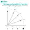 COTECi Active Capacitive Charging Touch Stylus Pen for iPhone & iPad