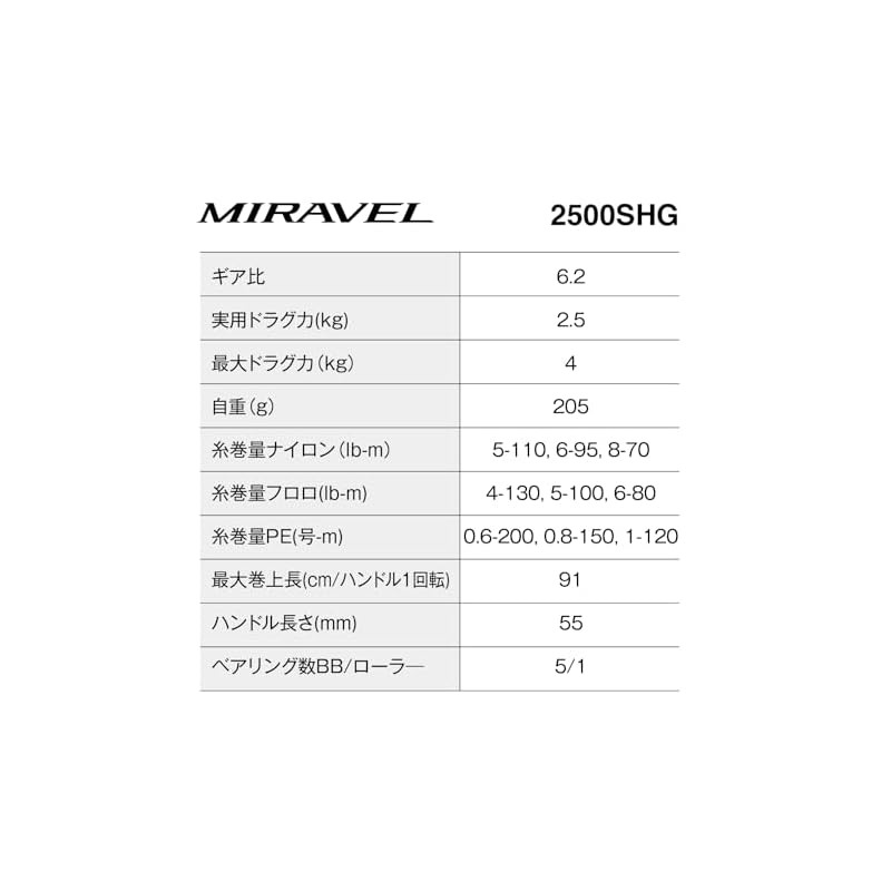 Shimano 22 Mirabelle 2500SHG