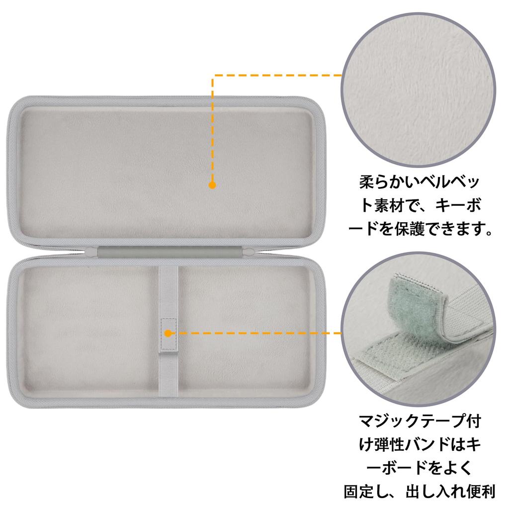 Клавиатура REALFORCE RC1 Белый Чехол для хранения Aenllosi [Чехол для хранения] 70% C1HJ23/C1HK23 (Только случай) -