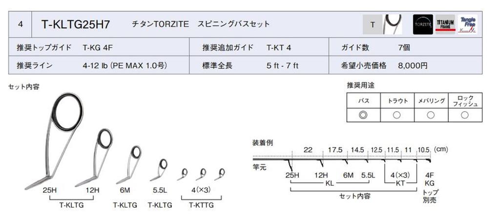 Fuji T-KLTG, размер 25H7, комплект направляющих стержня из торцитового титана (0038)