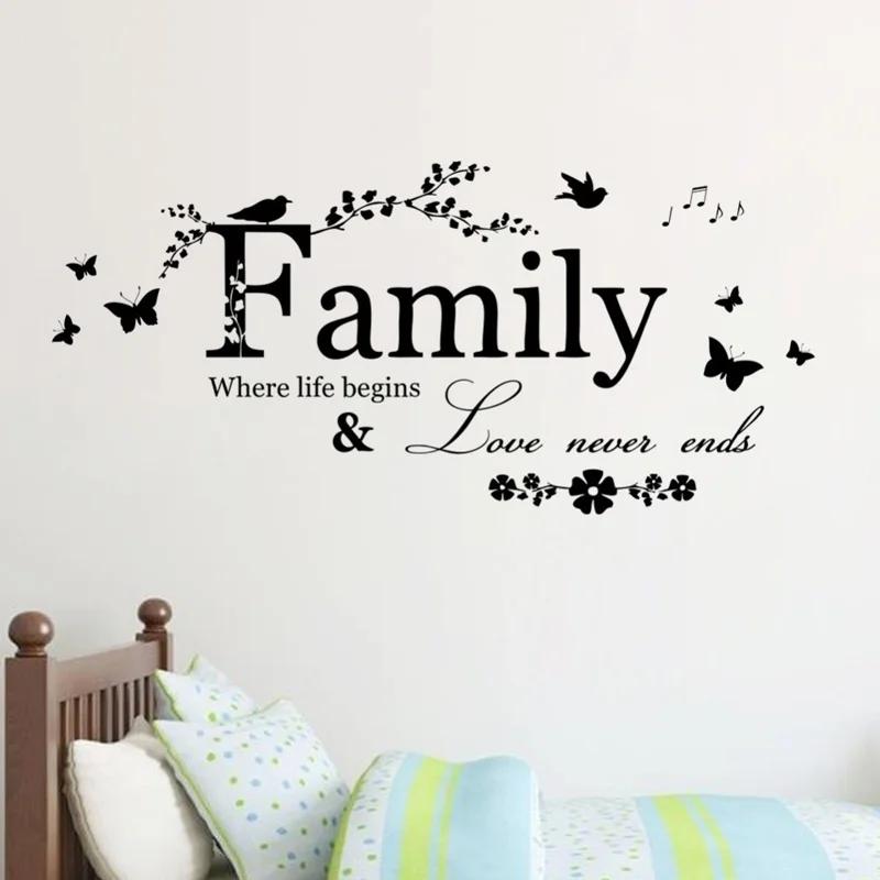 Home Letter Wall Stickers Endless References Decorative Wall Stickers Artistic Word Stickers Creative Wedding Decoration Posters