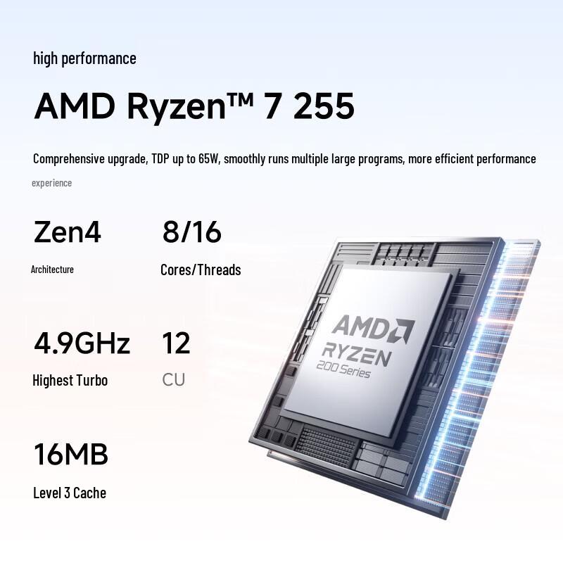 Мини-ПК Minisforum AI X1-255 с процессором AMD Ryzen 7 (Китайская версия)