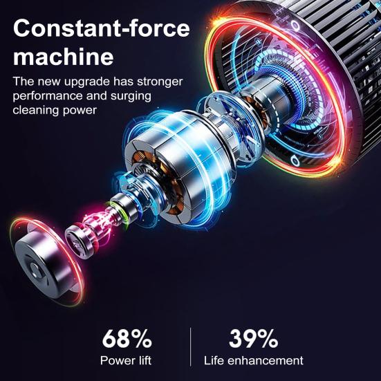 Беспроводной ручной пылесос с мощностью всасывания 19000 Па, низким уровнем шума, легкий портативный мини-пылесос с возможностью подзарядки