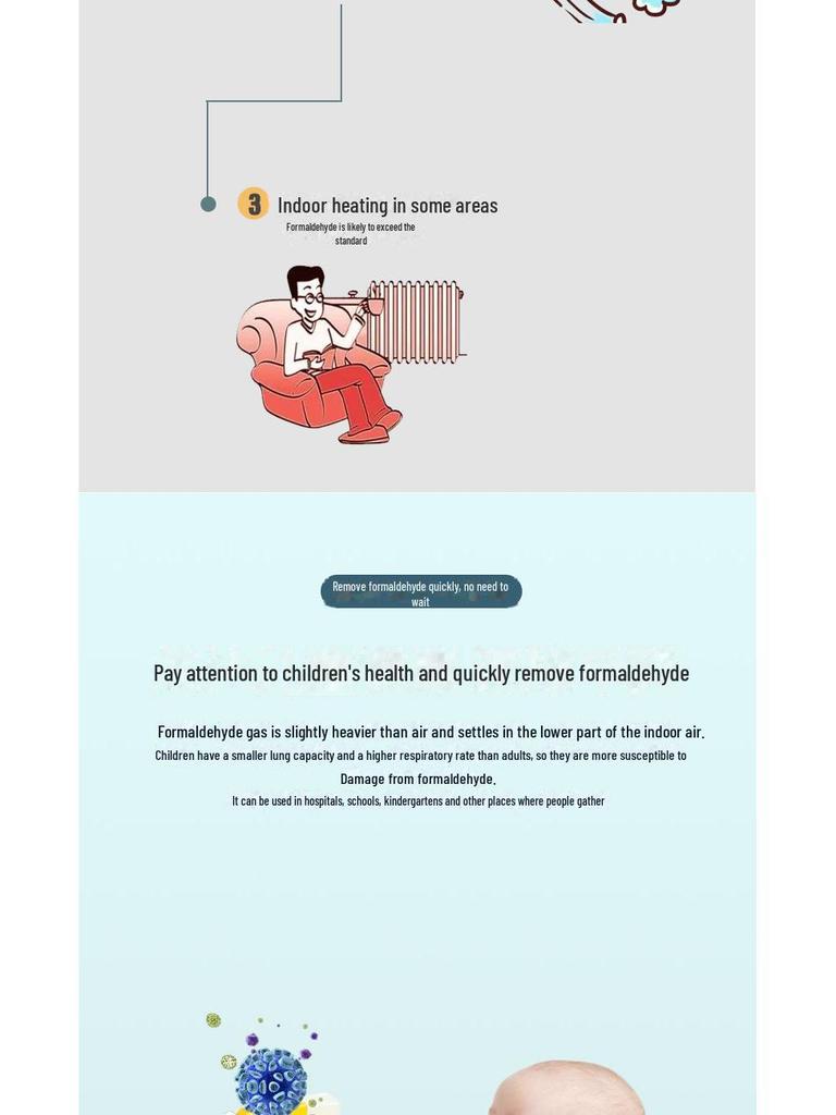 Домашний генератор озона для удаления запахов, очистки воздуха и снижения уровня формальдегида