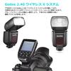 Вспышка GODOX TT685NII для камеры, стробоскопическая TTL HSS, беспроводная передача, вспышка Speedlight, совместимая с Nikon D800 D4 D780 D610 D500 Z72 D300S D750 D5100