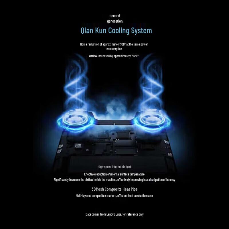 Lenovo Legion Y7000P 16-inch Gaming Laptop (CN version)