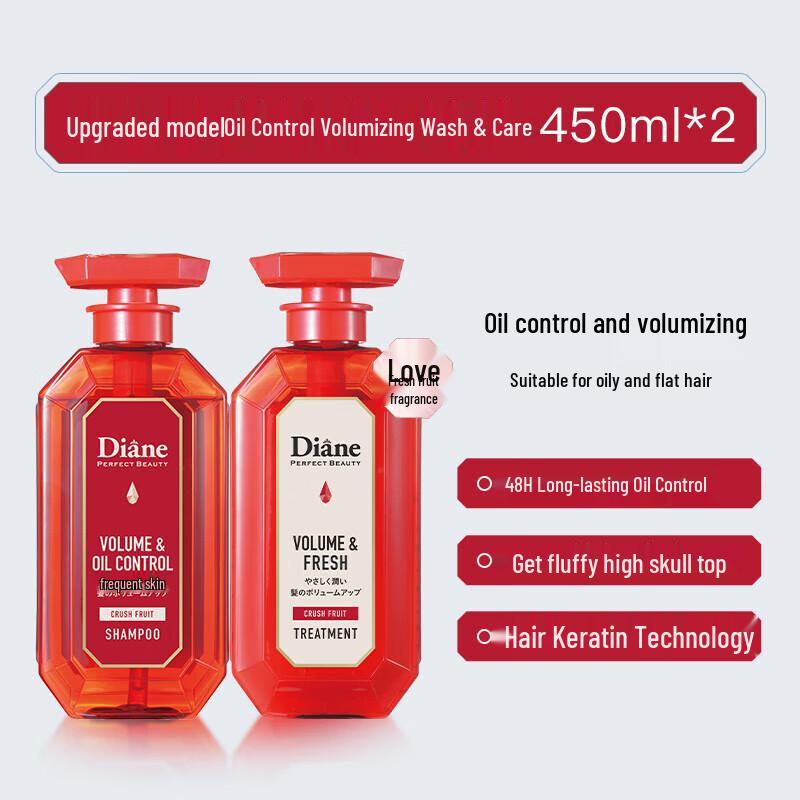 Diane Beauté Oil Control & Volume Shampoo & Conditioner Set