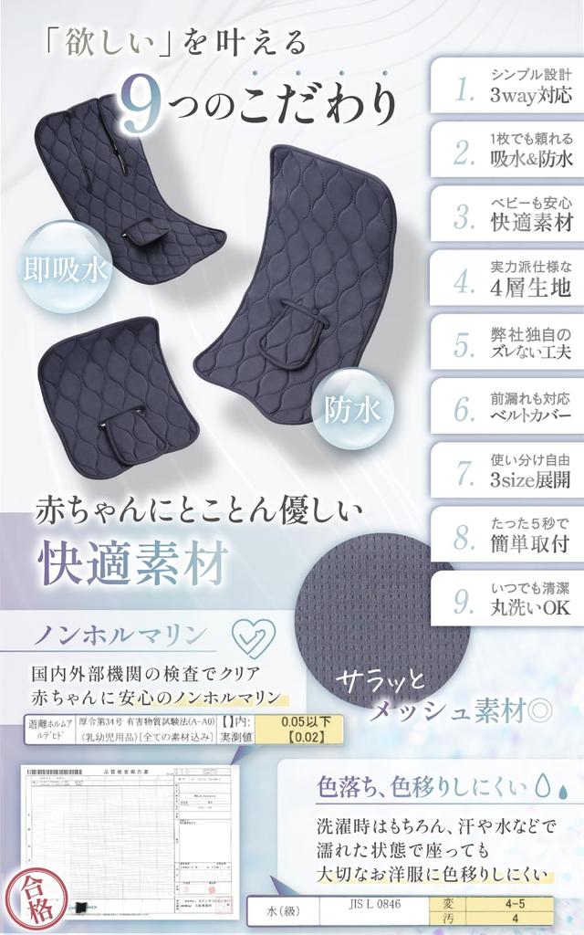 Liscia Waterproof Car Seat Cover by Nursery Waterproof Stroller Mat Cover with Design for Diaper Leakage and Urine Absorbs Water In Just 1 [Supervised